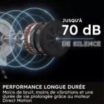 Lave linge hublot HAIER HW100-B14367GUFR – Image 11