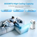 UofZc Climatiseur Portable avec télécommande et roulettes 12000BTU UofZc – Image 6