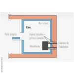 Climatiseur intégré réversible pour cave à vin Wine IN50 X – Image 2